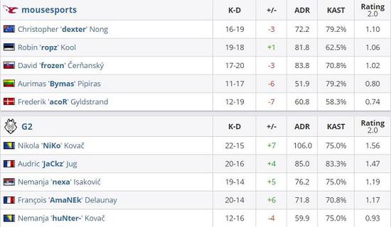 BLG战队荣膺2025LPL总决赛冠军