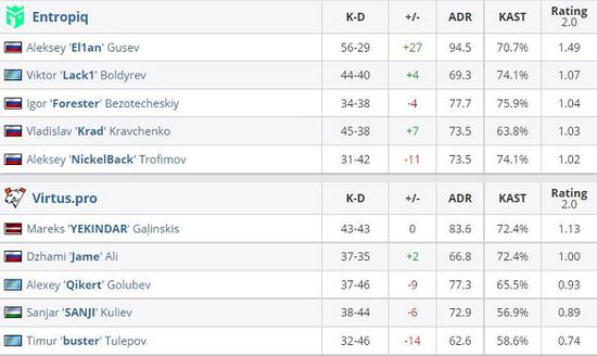PUBG与布加迪的激情碰撞全新体验