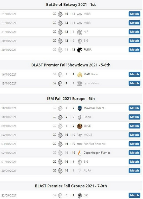 XG战队新阵容出战成都巅峰对决成为主场英雄战队