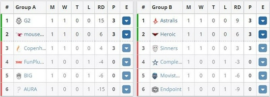 骁龙芯片正式成为移动电竞赛事的首选合作品牌
