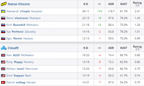 中美青少年篮球邀请赛在清华附中精彩启幕