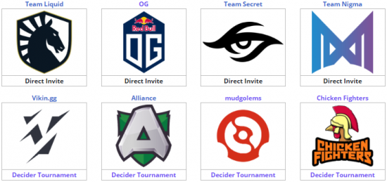 Team Spirit战队夺2026电竞世界杯CS2冠军宝座